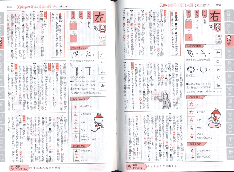 漢字学習辞典 of 下村昇の窓