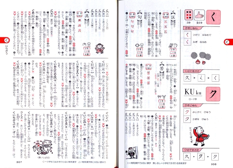 国語学習辞典 of 下村昇の窓